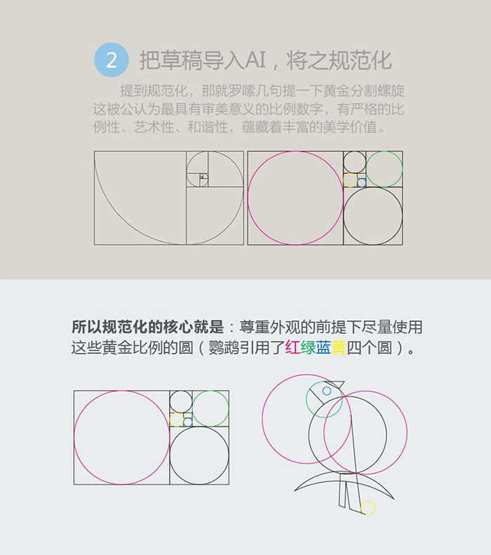 圖解AI尺規(guī)作圖完整過程3.jpg/